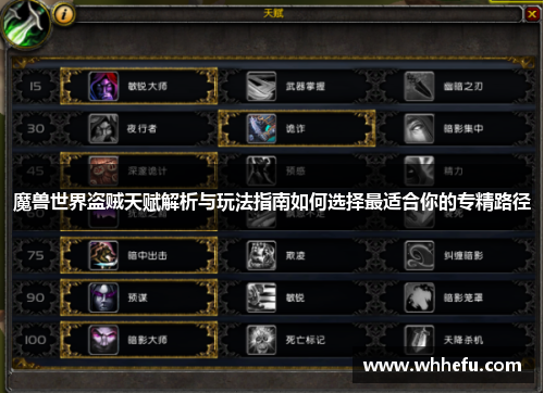 魔兽世界盗贼天赋解析与玩法指南如何选择最适合你的专精路径