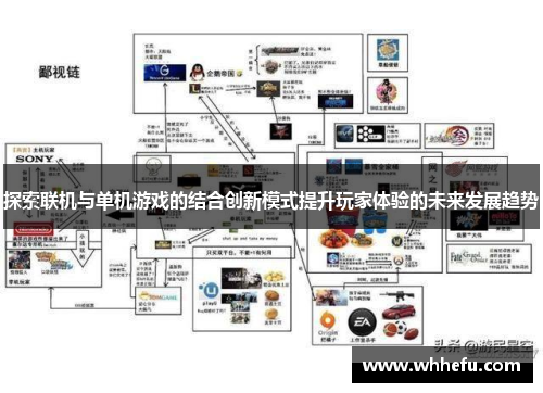 探索联机与单机游戏的结合创新模式提升玩家体验的未来发展趋势